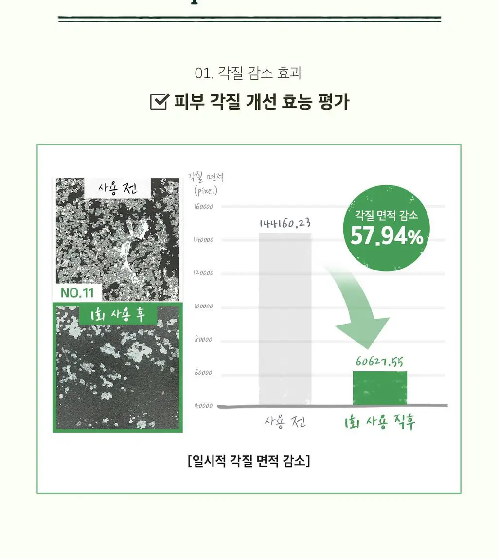 [단독기획] 스킨푸드 패드 레시피 11종 모음 상세페이지 203